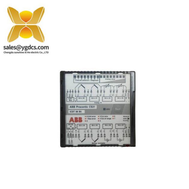 ABB CS31 ICDT08B5 模拟输入模块